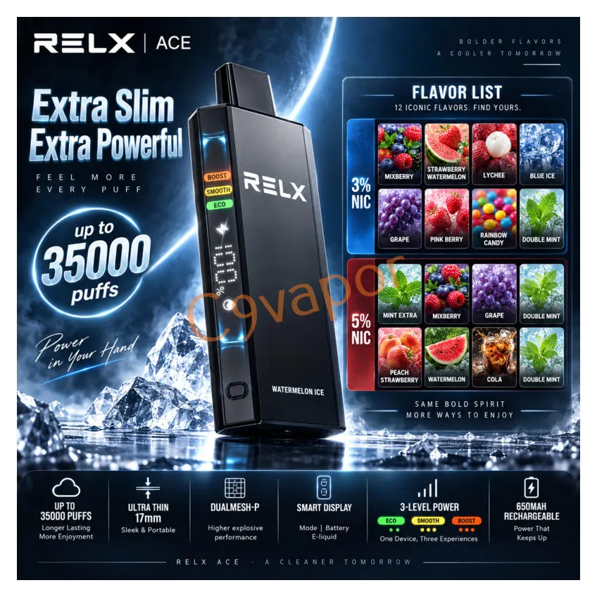 Relx Ace 35K